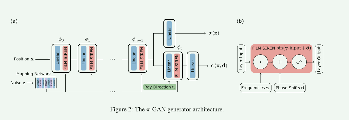 image-20231013161535382