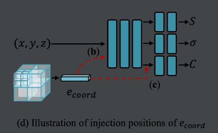 image-20231122213829176