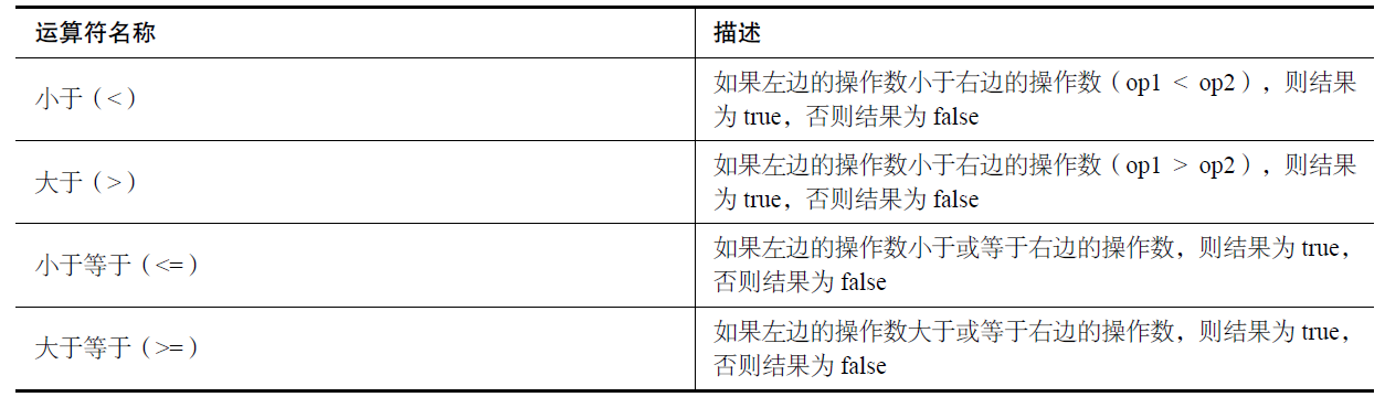 image-20240314103455592