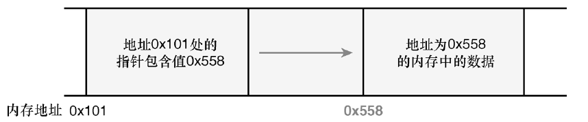 image-20240316141545935
